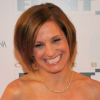 Mary Lou Retton