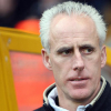 Mick McCarthy