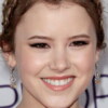 Taylor Spreitler