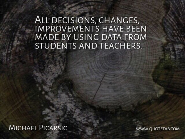 All decisions, changes, improvements have been made by using data from students and teachers.